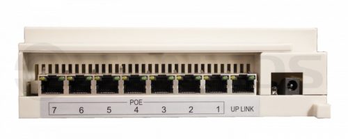 Вызывная панель Easy-SW