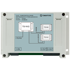 Монитор видеодомофона TS-NV2